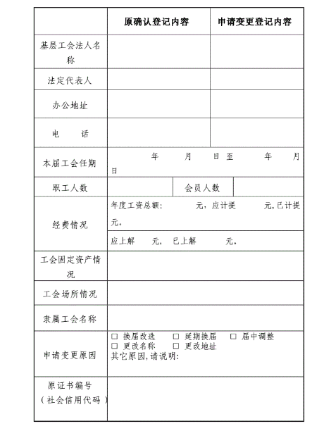 法人變更申請表，公司法人變更申請表找我要登報網